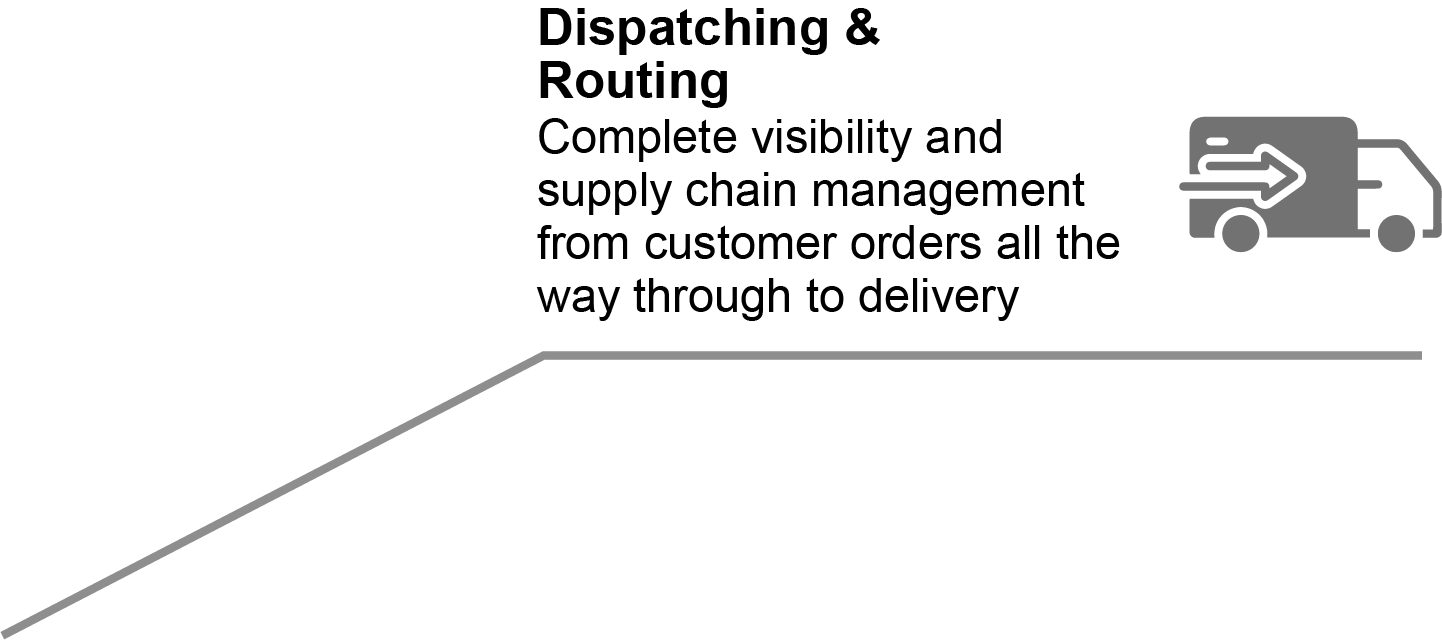 Dispatch route img